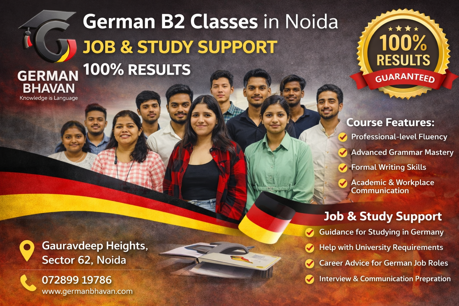 German B2 Classes in Noida with Job & Study Support (100% Result)